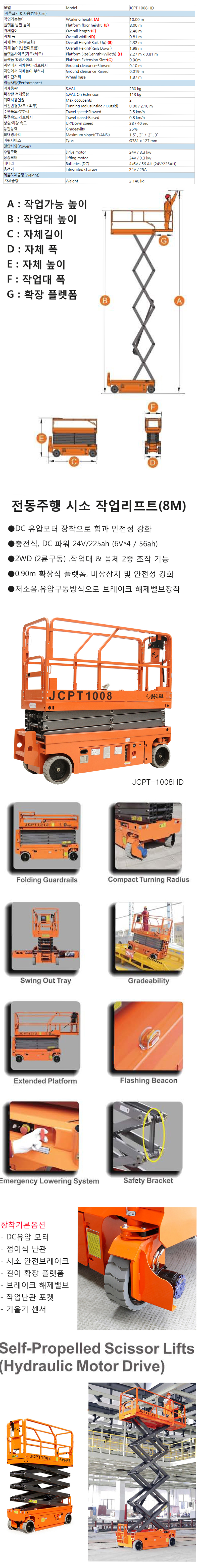 JCPT 1008 HD